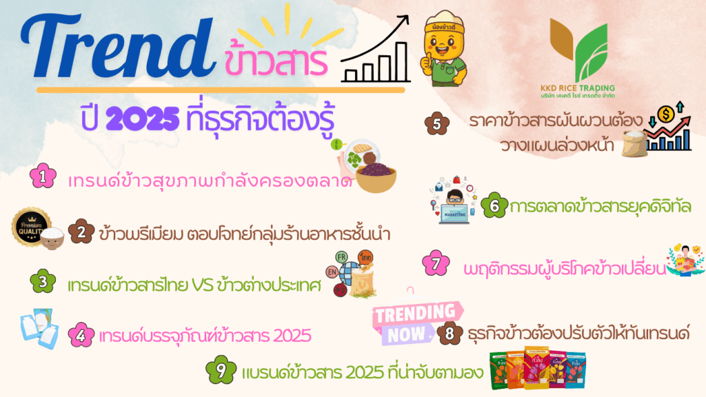 ข้าวสารอมตะนคร