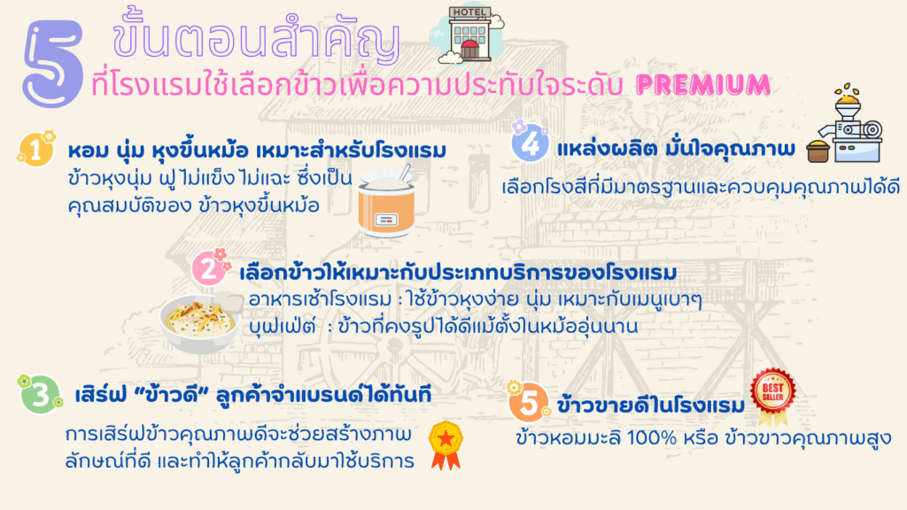 ข้าวสารอมตะนคร