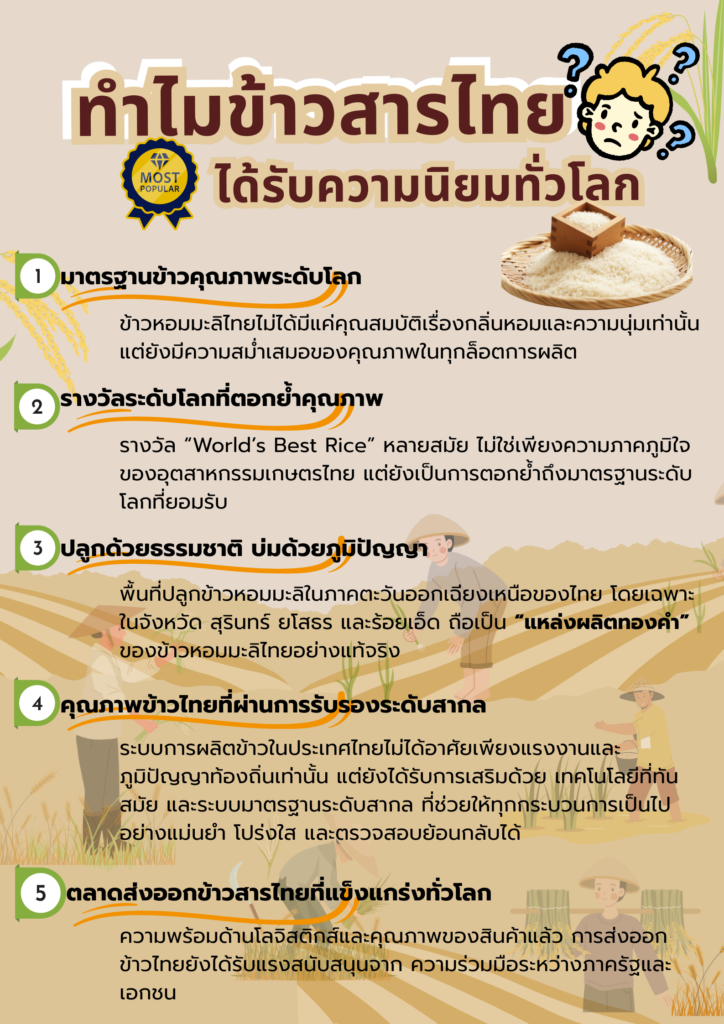 ข้าวสารไทย
