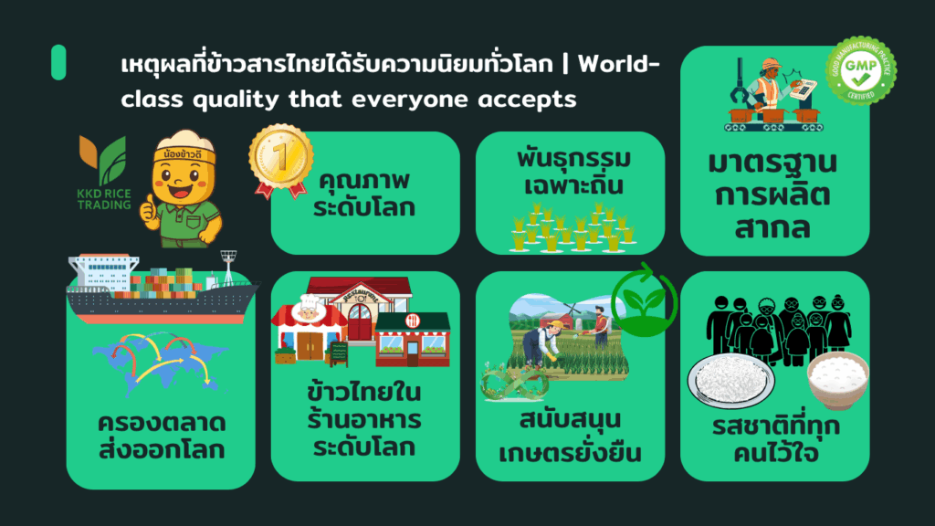 ข้าวสารไทย