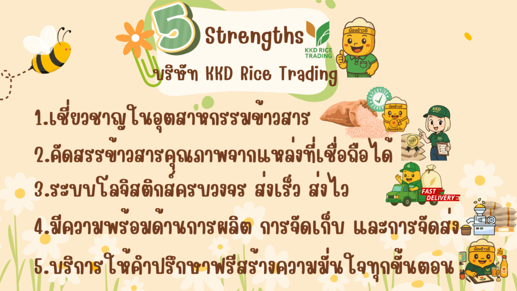 จุดแข็ง 3