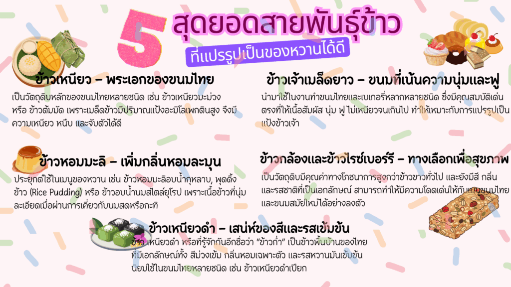 5 สุดยอดสายพันธุ์ข้าว